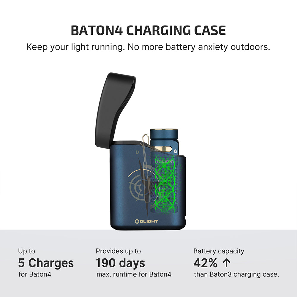 Olight Baton 4