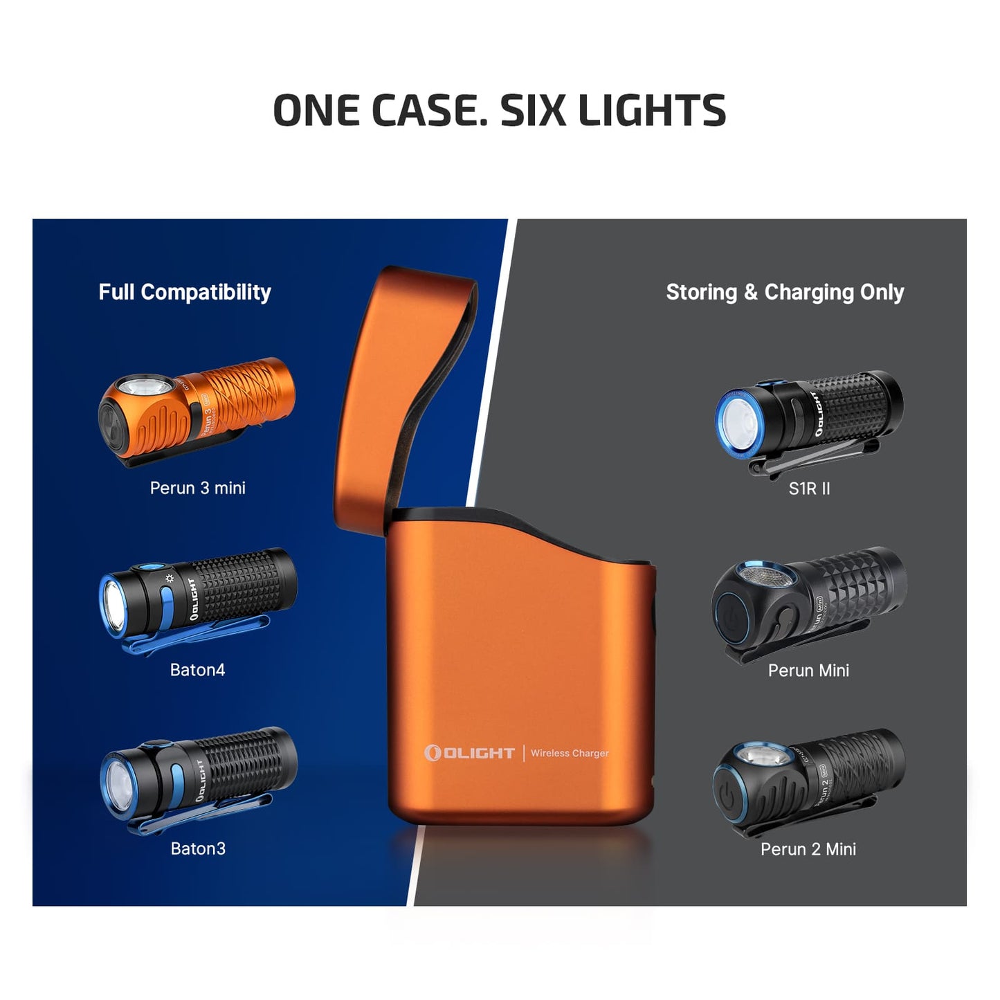 Olight Perun 3 Mini Headlamp