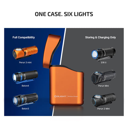 Olight Perun 3 Mini Headlamp